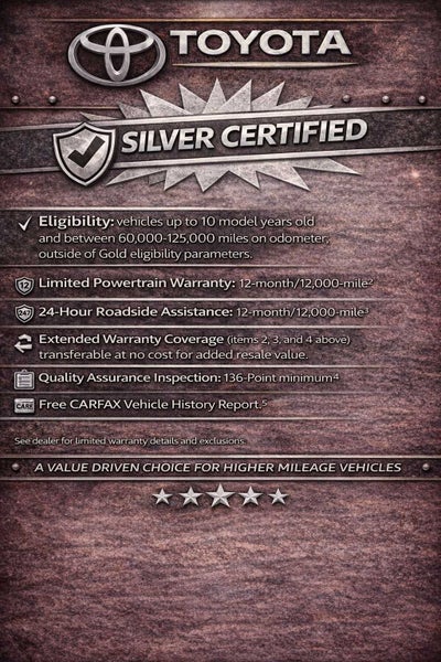 2016 Toyota Tacoma Limited