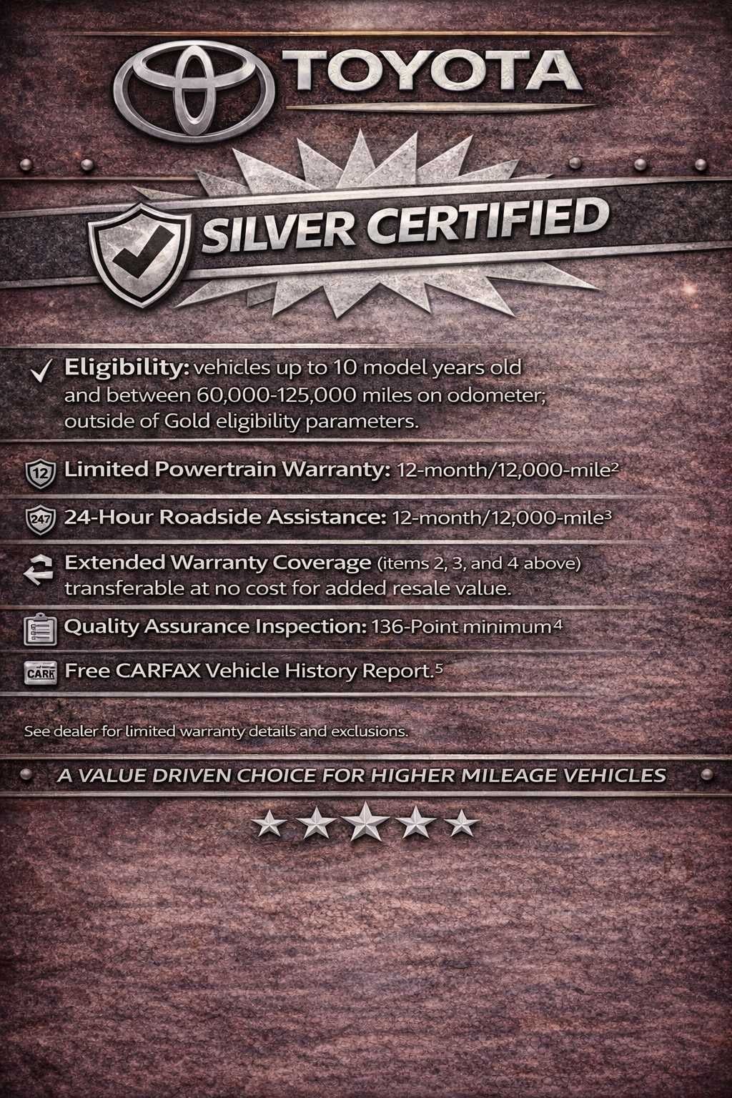 2016 Toyota Tacoma Limited