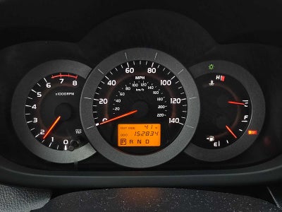 2008 Toyota RAV4 Sport